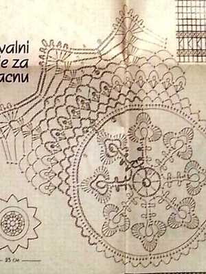 Seme Za Heklanje Sheme By Mariora Milje Ovalni Za Tacnu Shema 